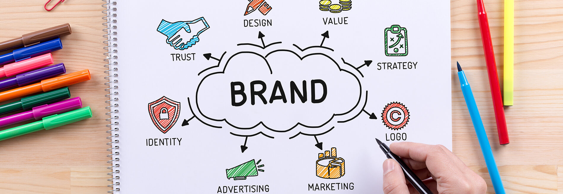 branding mistakes avoid shutterstock 371705137